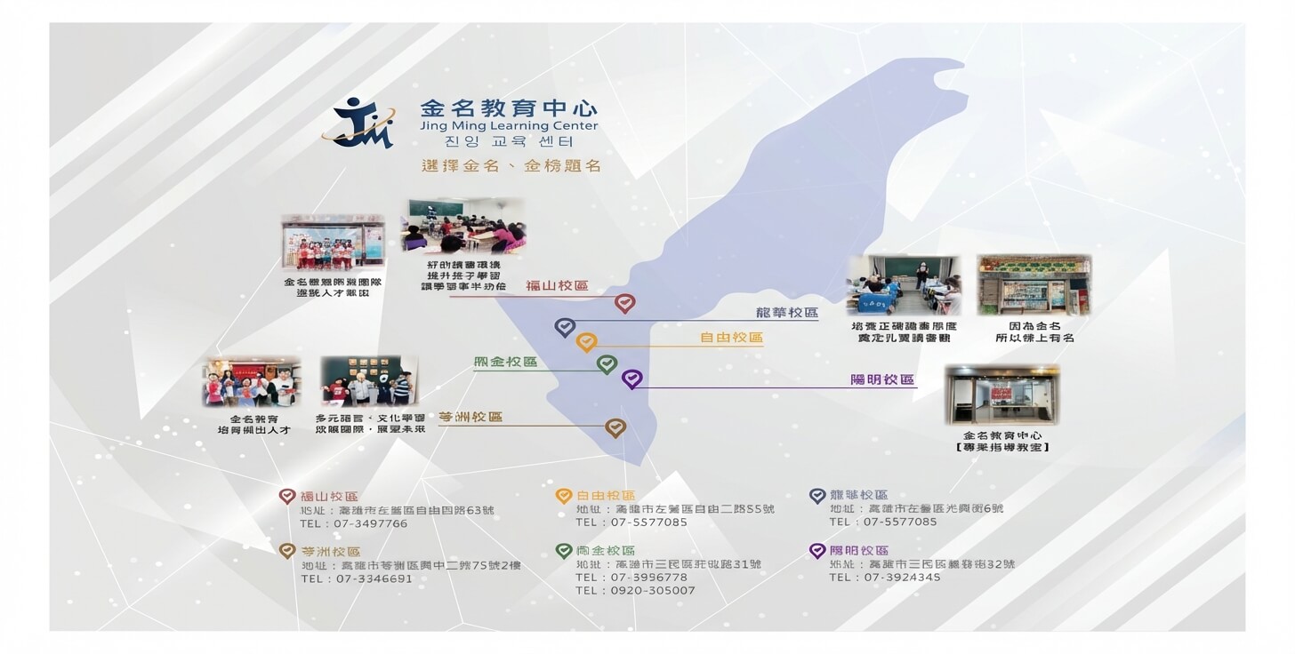 金名文理補習班的第1張banner圖片